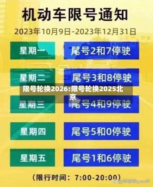 限号轮换2026:限号轮换2025北京