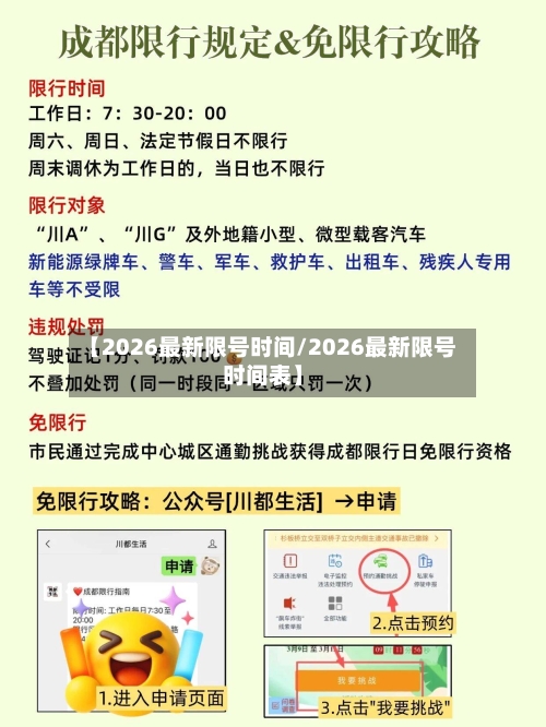 【2026最新限号时间/2026最新限号时间表】
