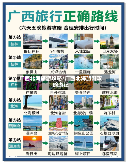 广西北海旅游攻略/广西北海旅游攻略游记