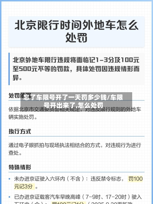 忘了车限号开了一天罚多少钱/车限号开出来了,怎么处罚