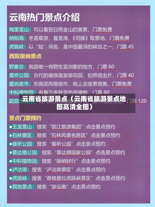 云南省旅游景点（云南省旅游景点地图高清全图）