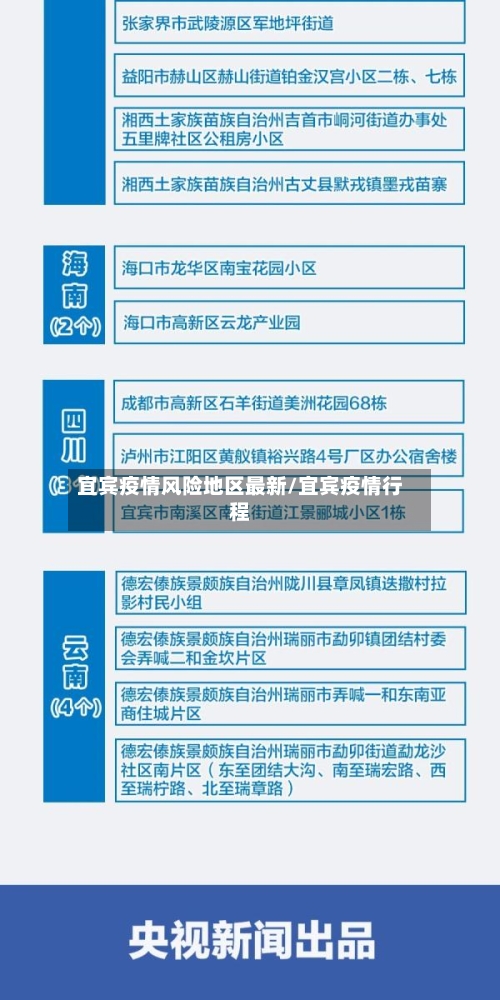 宜宾疫情风险地区最新/宜宾疫情行程