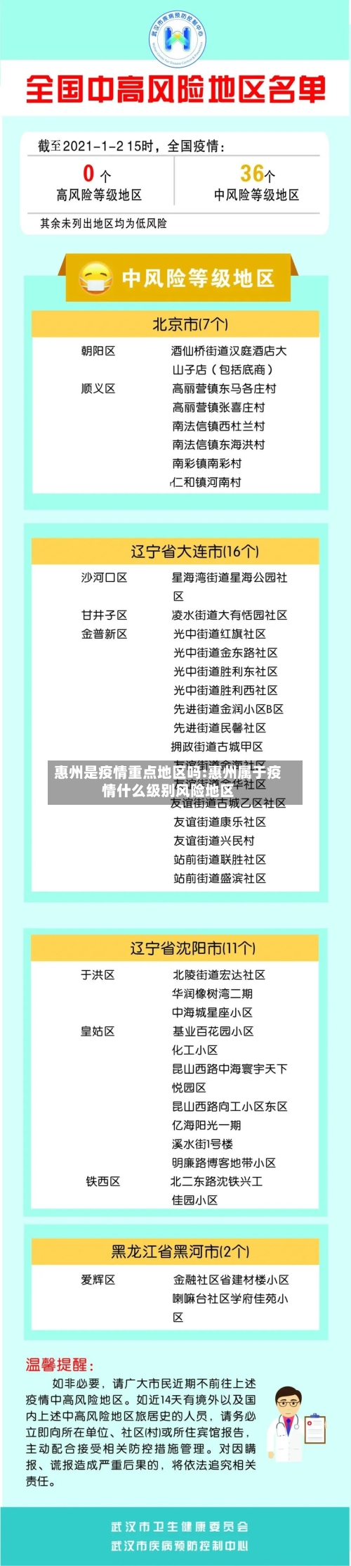 惠州是疫情重点地区吗:惠州属于疫情什么级别风险地区