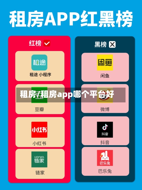 租房/租房app哪个平台好-第1张图片