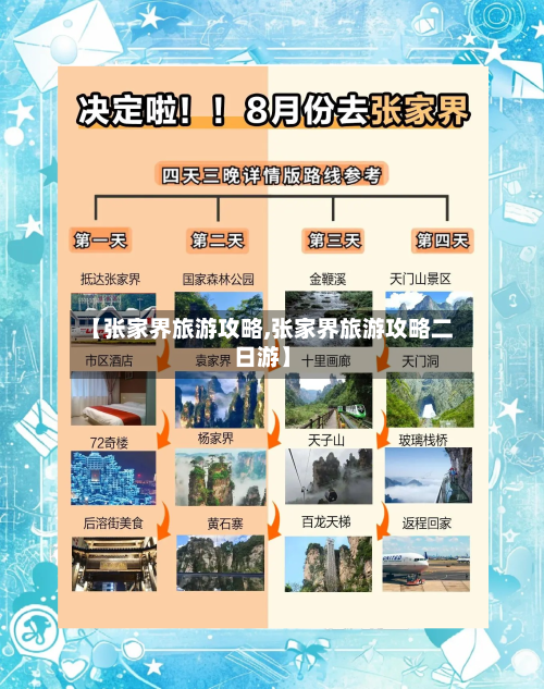 【张家界旅游攻略,张家界旅游攻略二日游】