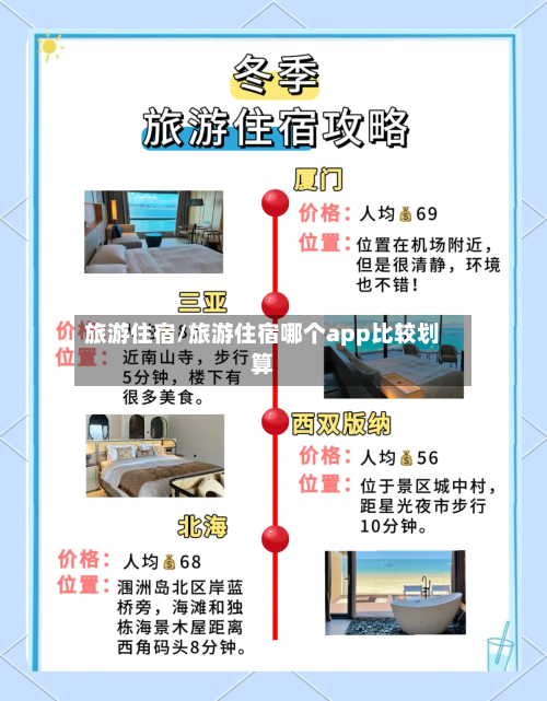 旅游住宿/旅游住宿哪个app比较划算