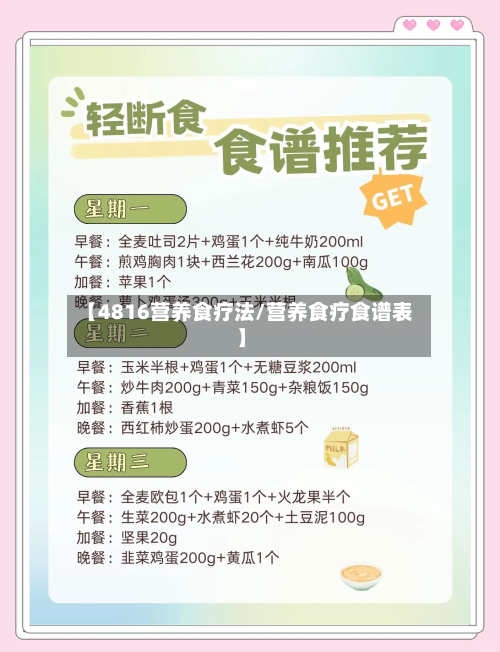 【4816营养食疗法/营养食疗食谱表】-第1张图片