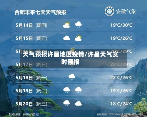 天气预报许昌地区疫情/许昌天气实时预报