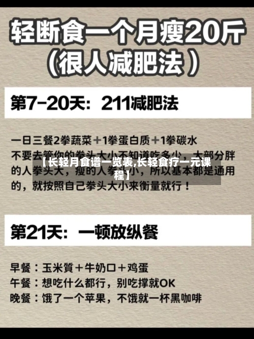 【长轻月食谱一览表,长轻食疗一元课程】