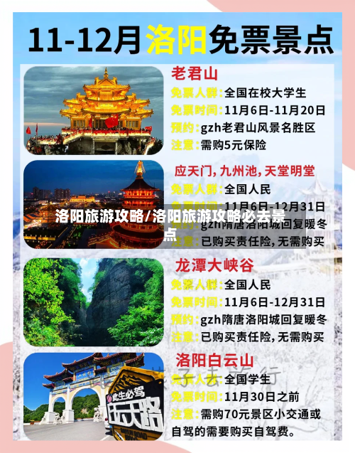 洛阳旅游攻略/洛阳旅游攻略必去景点