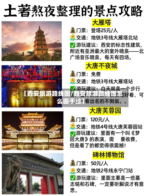 【西安旅游路线图/西安旅游路线图怎么画手绘】