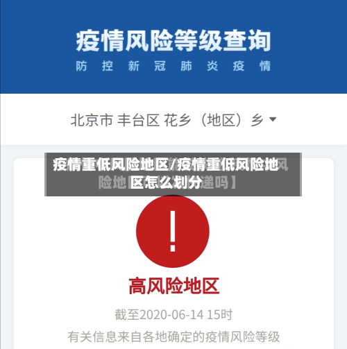 疫情重低风险地区/疫情重低风险地区怎么划分
