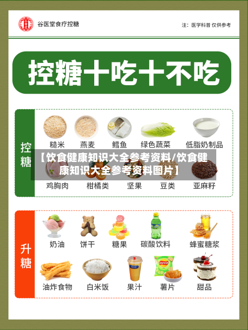 【饮食健康知识大全参考资料/饮食健康知识大全参考资料图片】