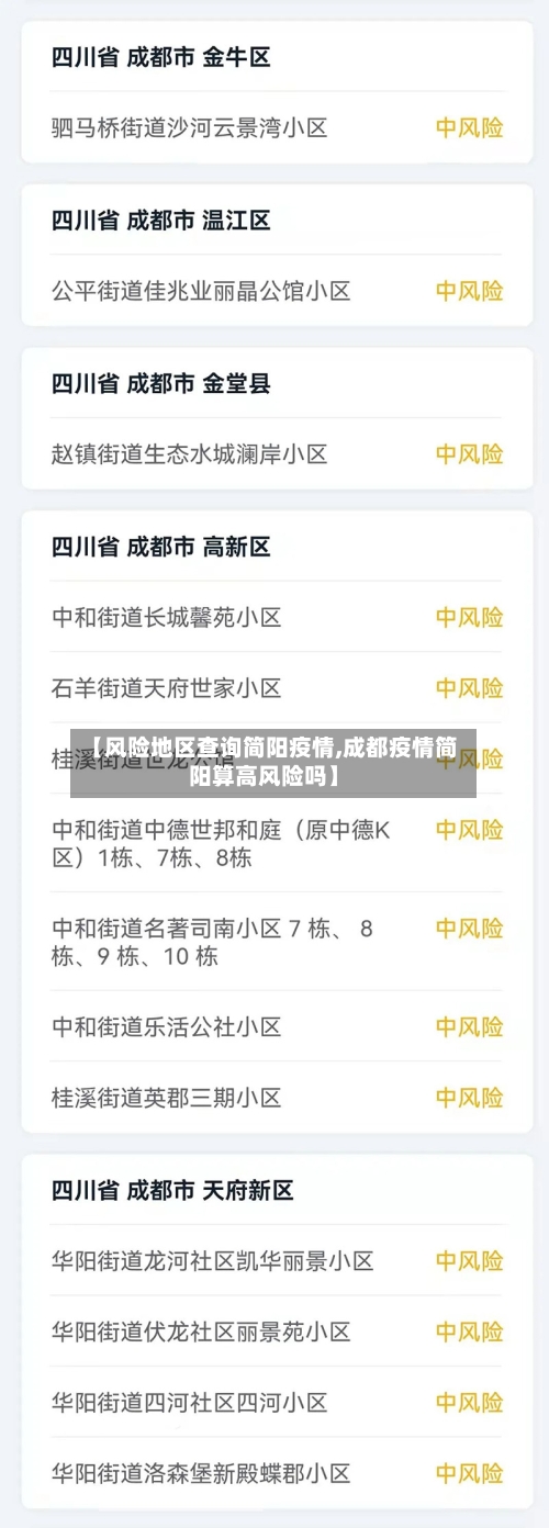 【风险地区查询简阳疫情,成都疫情简阳算高风险吗】