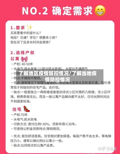 了解地区疫情防控情况/了解当地疫情防控情况
