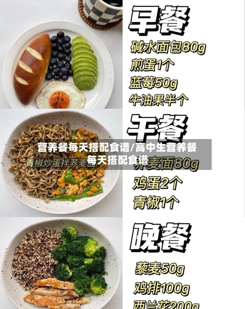 营养餐每天搭配食谱/高中生营养餐每天搭配食谱