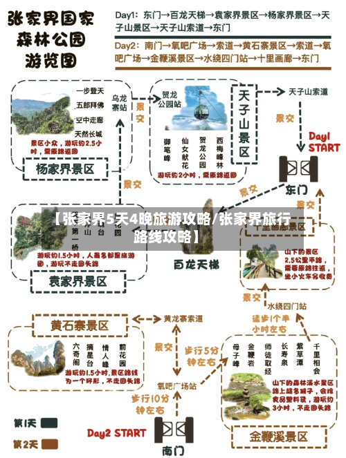 【张家界5天4晚旅游攻略/张家界旅行路线攻略】