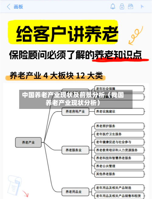 中国养老产业现状及前景分析（我国养老产业现状分析）