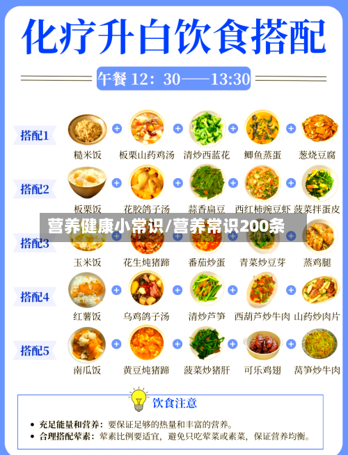 营养健康小常识/营养常识200条-第1张图片