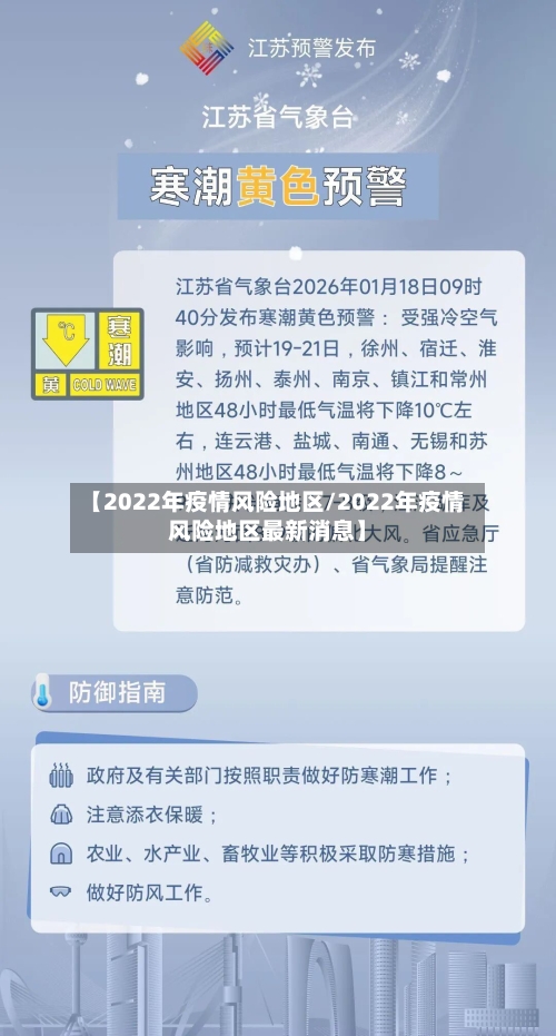 【2022年疫情风险地区/2022年疫情风险地区最新消息】-第1张图片
