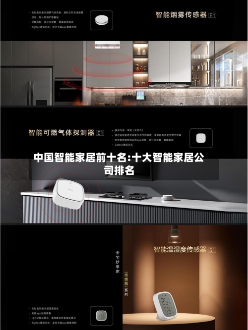 中国智能家居前十名:十大智能家居公司排名