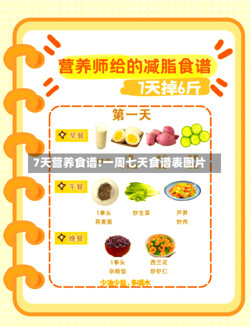 7天营养食谱:一周七天食谱表图片