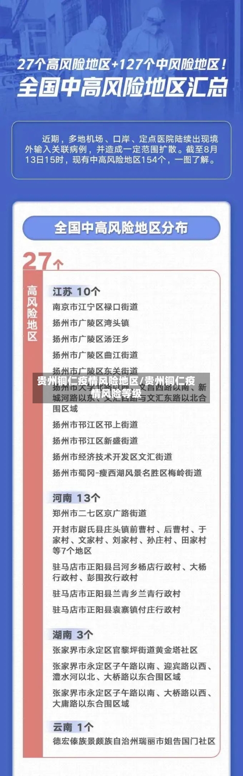 贵州铜仁疫情风险地区/贵州铜仁疫情风险等级