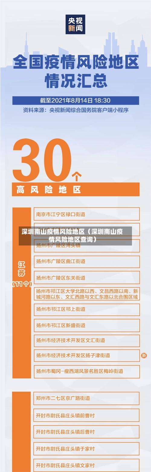 深圳南山疫情风险地区（深圳南山疫情风险地区查询）