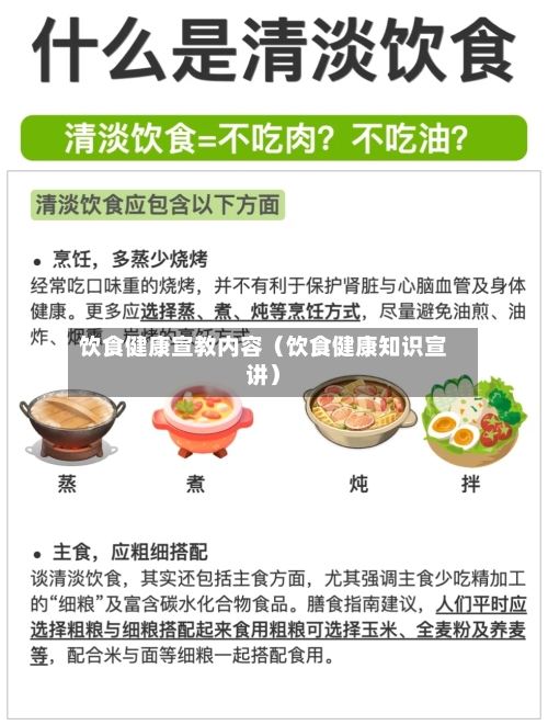 饮食健康宣教内容（饮食健康知识宣讲）
