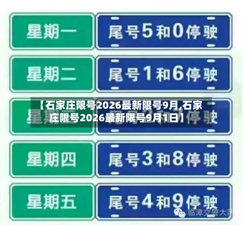 【石家庄限号2026最新限号9月,石家庄限号2026最新限号9月1日】