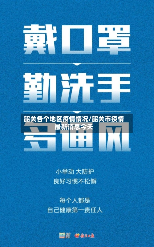 韶关各个地区疫情情况/韶关市疫情最新消息今天