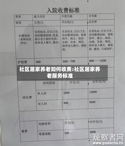 社区居家养老如何收费:社区居家养老服务标准