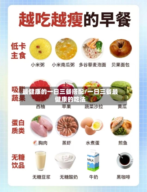 最健康的一日三餐搭配/一日三餐最健康的吃法