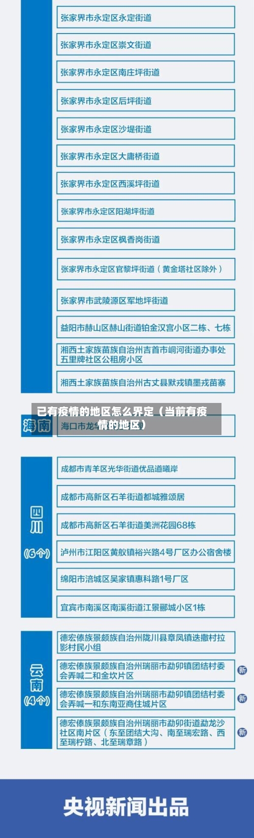 已有疫情的地区怎么界定（当前有疫情的地区）