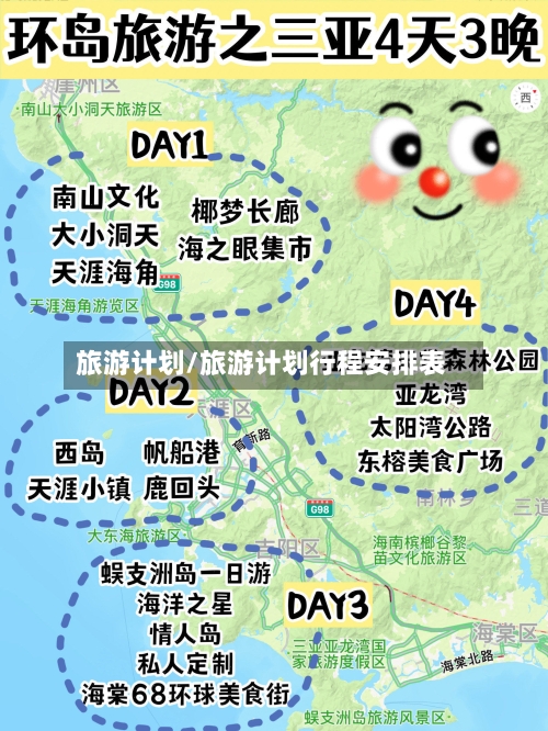 旅游计划/旅游计划行程安排表