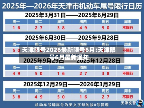 天津限号2026最新限号6月:天津限号6月最新通知