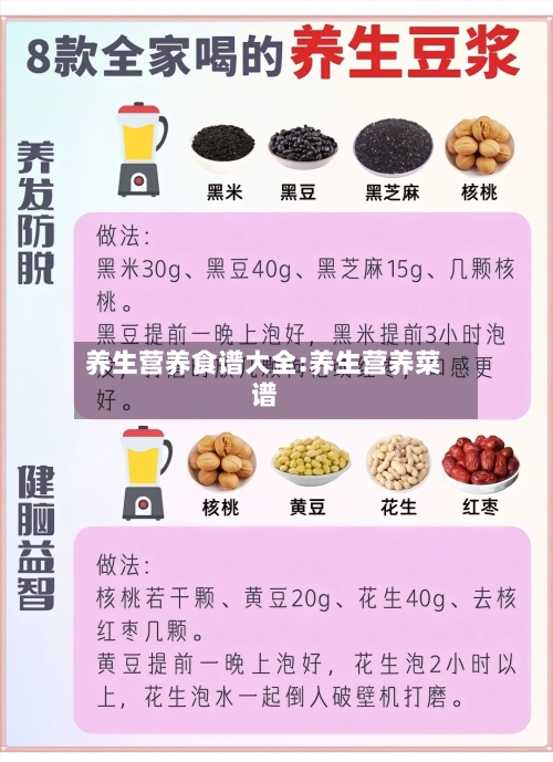 养生营养食谱大全:养生营养菜谱