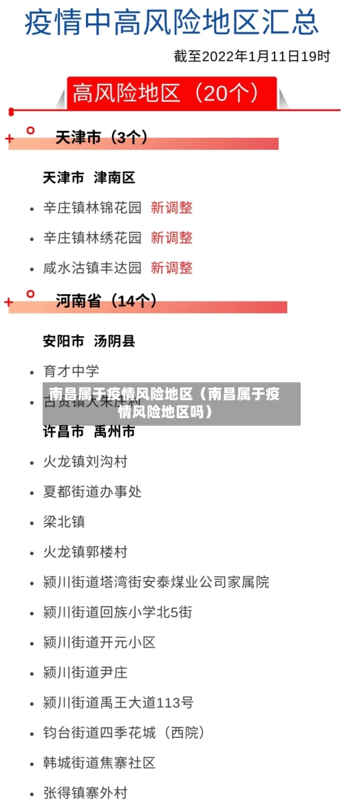 南昌属于疫情风险地区（南昌属于疫情风险地区吗）