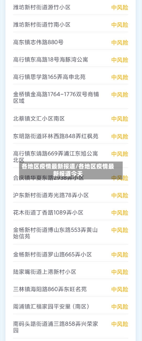 各地区疫情最新报道/各地区疫情最新报道今天