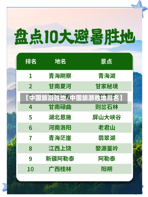 【中国旅游胜地/中国旅游胜地排名】