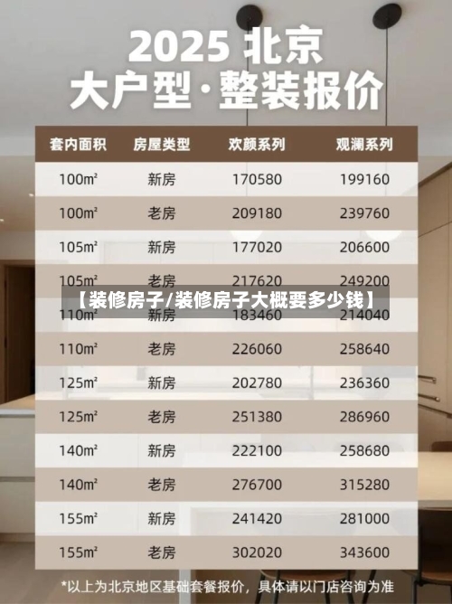 【装修房子/装修房子大概要多少钱】-第1张图片