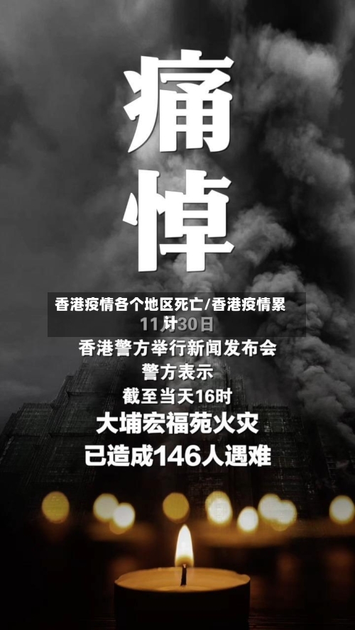 香港疫情各个地区死亡/香港疫情累计-第1张图片