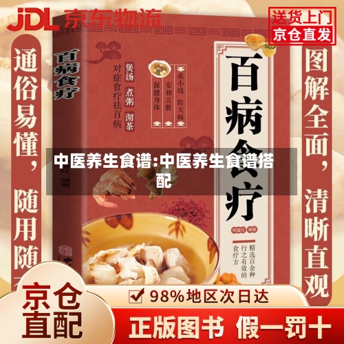 中医养生食谱:中医养生食谱搭配-第1张图片