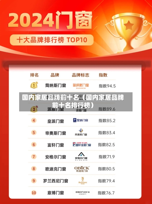 国内家居品牌前十名(国内家居品牌前十名排行榜)-第1张图片