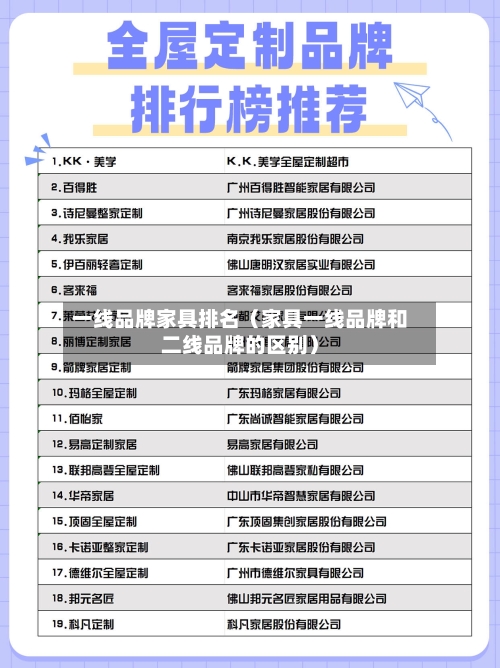 一线品牌家具排名(家具一线品牌和二线品牌的区别)-第1张图片