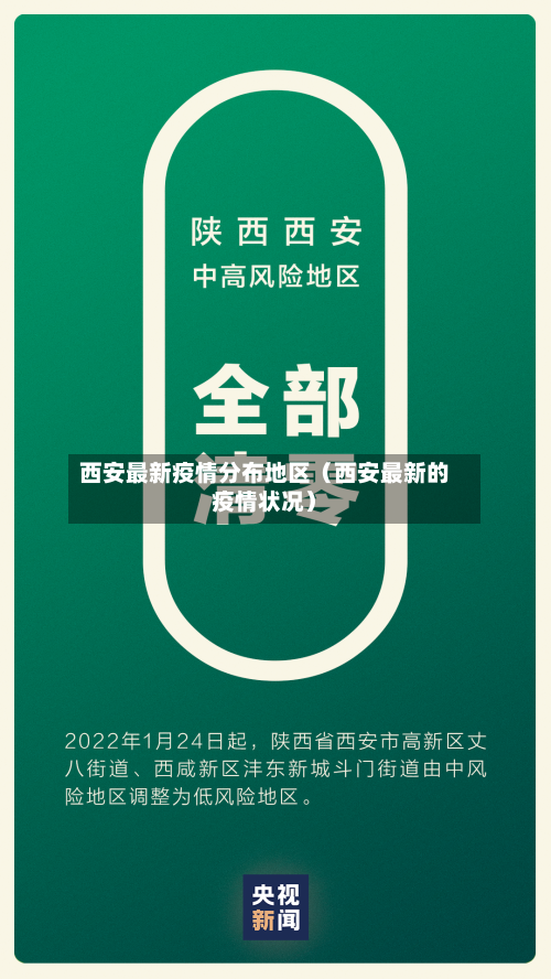 西安最新疫情分布地区(西安最新的疫情状况)-第1张图片