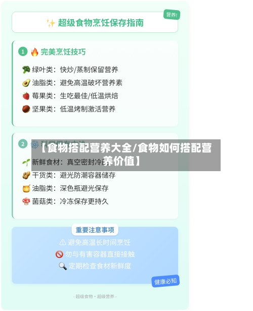 【食物搭配营养大全/食物如何搭配营养价值】-第1张图片