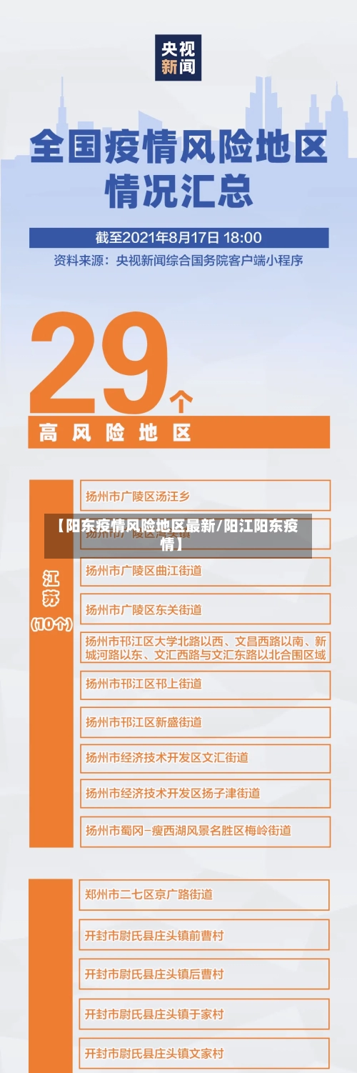 【阳东疫情风险地区最新/阳江阳东疫情】