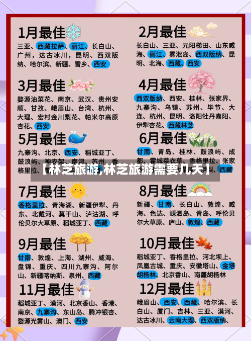 【林芝旅游,林芝旅游需要几天】-第1张图片