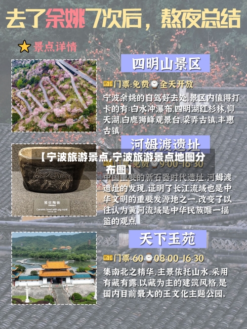 【宁波旅游景点,宁波旅游景点地图分布图】-第1张图片